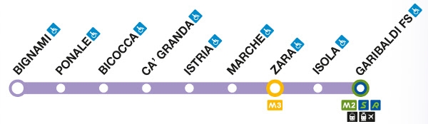 La linea M5 Lilla di Milano