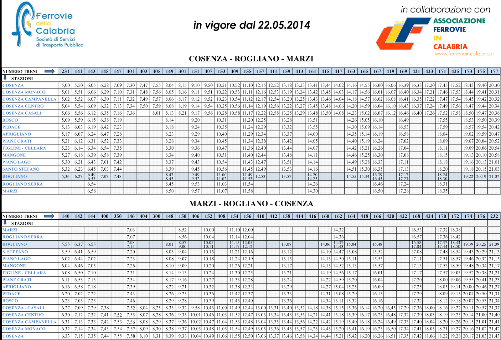 rogliano-cs_220514