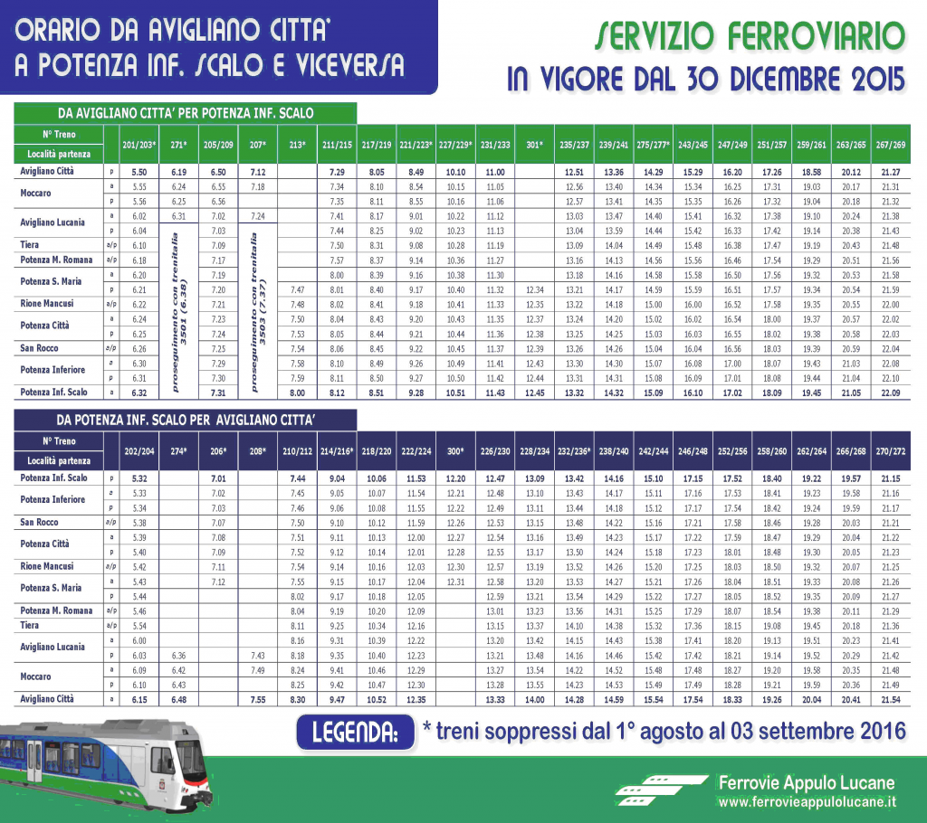 Orari Fal Potenza Avigliano dal 30dicembre