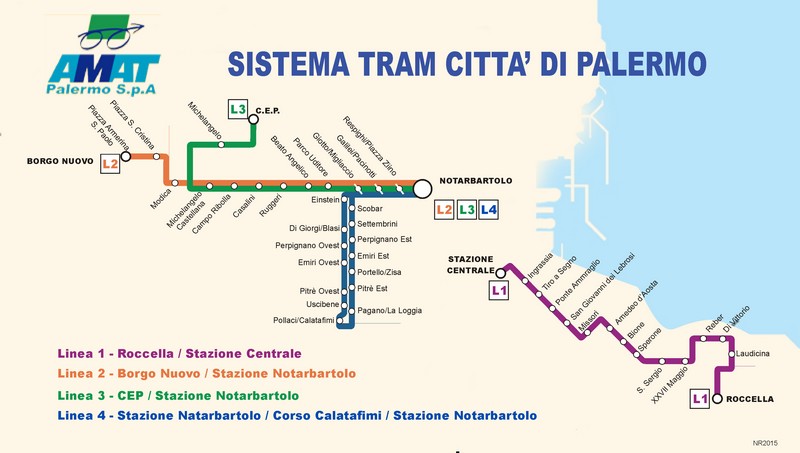 Linee Tram di Palermo