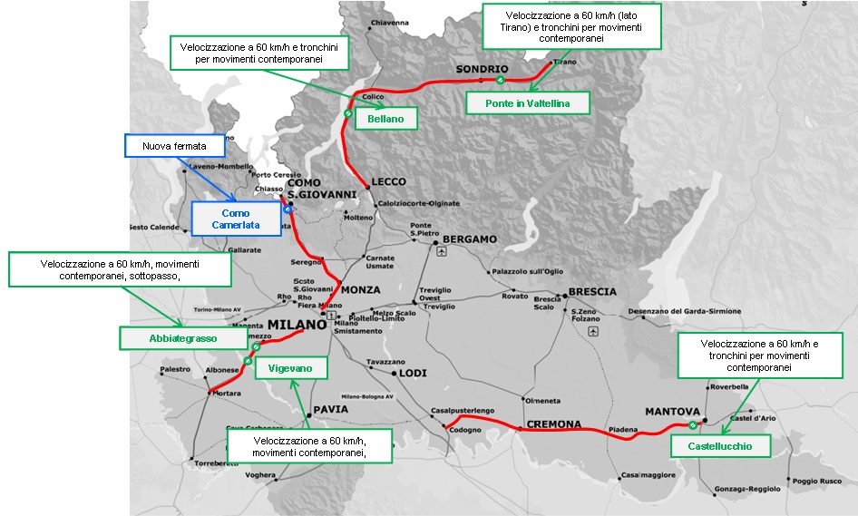 Gli interventi infrastrutturali lungo la rete lombarda